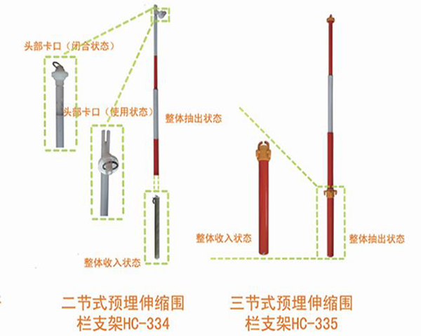 伸缩围栏支架